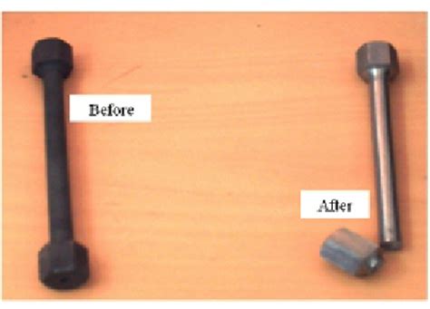 torsion test failure|torsion test steel specimen.